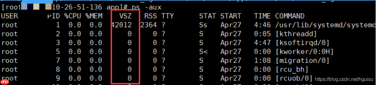 Linux服务器性能评估与优化(二)--内存