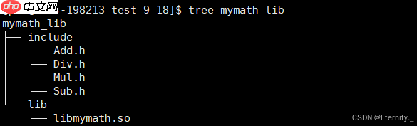 【Linux基础IO】Linux IO编程入门：揭秘动态库与静态库的秘密