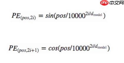 『NLG学习』（二）教你搭建自己的Transformer - 创想鸟