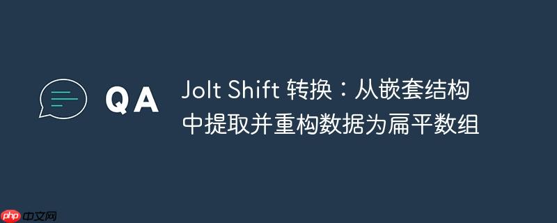Jolt Shift 转换：从嵌套结构中提取并重构数据为扁平数组