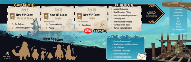 《银河旅店》抢先体验现已正式上线！