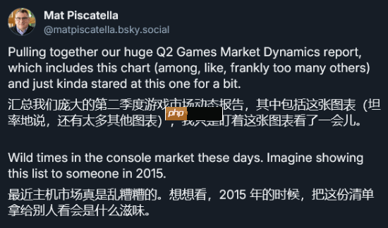 微软大受PS玩家欢迎！美国第2季度PS5销量前十游戏中6款为微软旗下