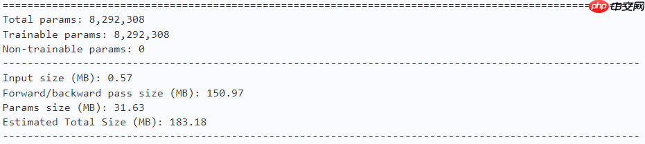 【ICCV 2021】CrossViT：用于图像分类的交叉注意力的多尺度ViT - 创想鸟