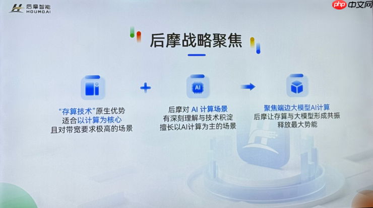 热闹的存算一体芯片赛道里，后摩的竞争壁垒是什么？ ｜WAIC 2025
