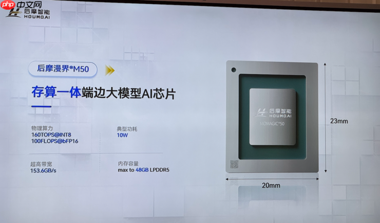 热闹的存算一体芯片赛道里，后摩的竞争壁垒是什么？ ｜WAIC 2025