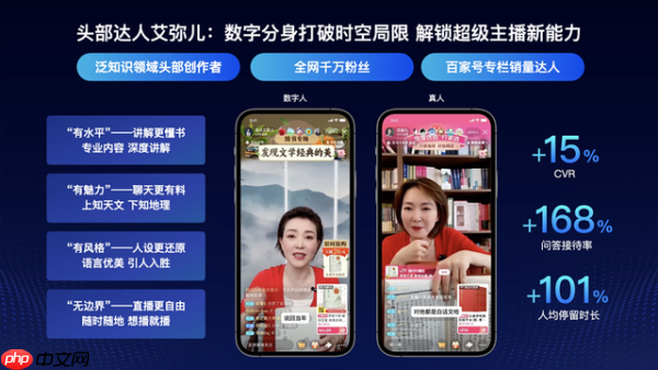 WAIC 2025，我们闯进了超级头部主播的“造星梦工厂”NOVA