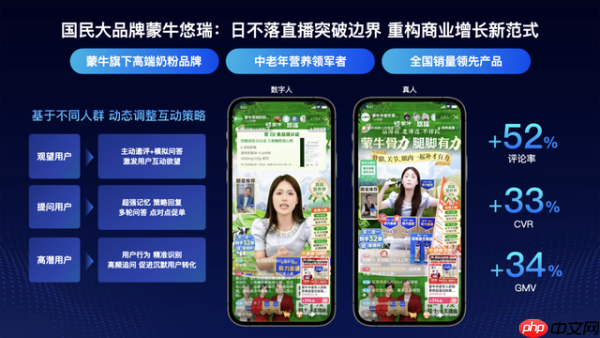WAIC 2025，我们闯进了超级头部主播的“造星梦工厂”NOVA