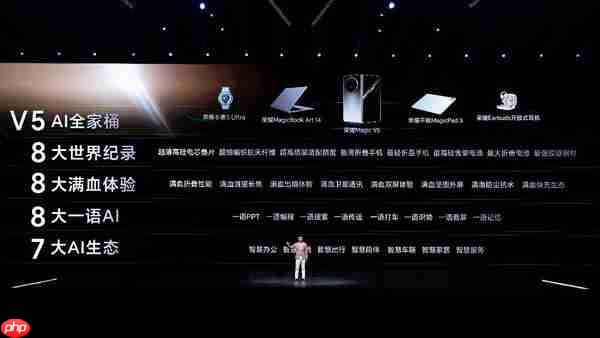 轻薄极限 满血旗舰，地表最强折叠屏荣耀Magic V5正式发布