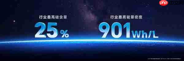 轻薄极限 满血旗舰，地表最强折叠屏荣耀Magic V5正式发布