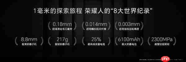 轻薄极限 满血旗舰，地表最强折叠屏荣耀Magic V5正式发布