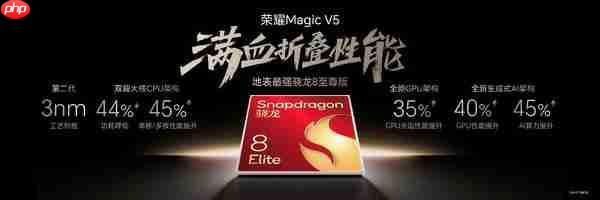轻薄极限 满血旗舰，地表最强折叠屏荣耀Magic V5正式发布