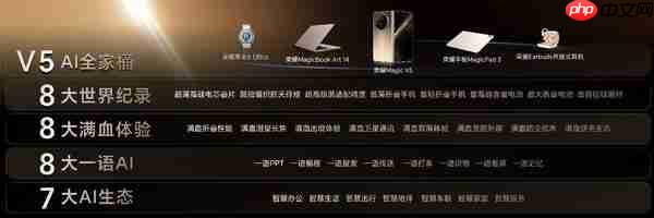 轻薄极限 满血旗舰，地表最强折叠屏荣耀Magic V5正式发布