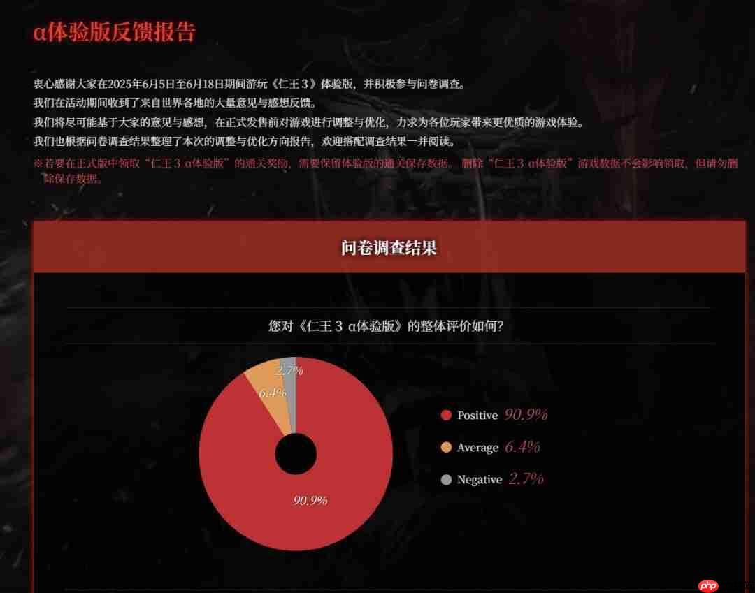 CJ 2025：《仁王3》7分钟中文实机 正式版改进计划