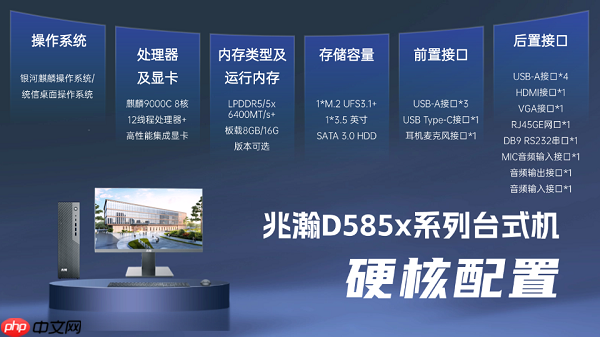 兆瀚D585x系列台式机：麒麟芯硬核加持，打造运营商信创终端“优选方案”