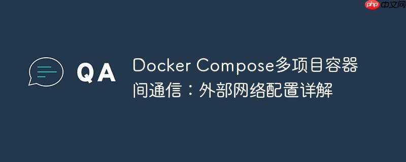 Docker Compose多项目容器间通信：外部网络配置详解