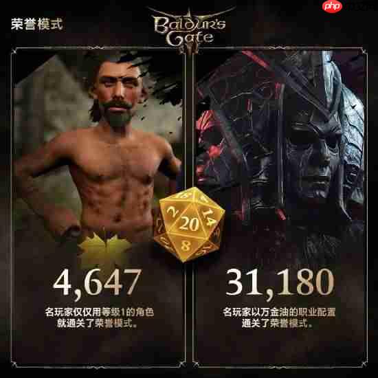 《博德之门3》社区更新发布！模组下载超2.65亿次