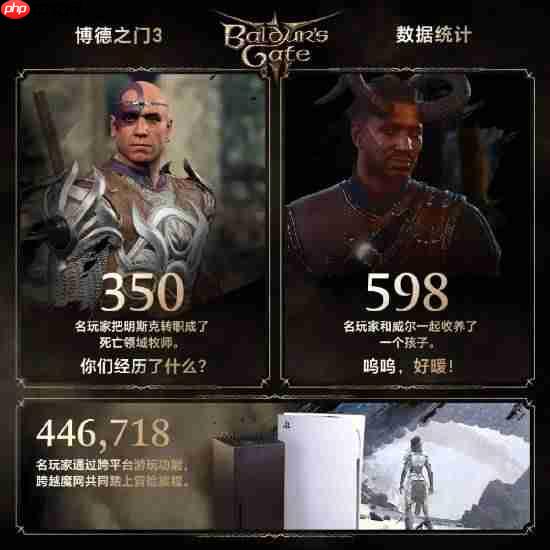 《博德之门3》社区更新发布！模组下载超2.65亿次