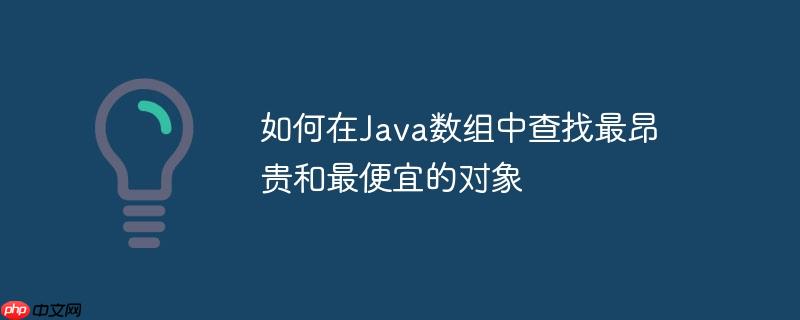 如何在Java数组中查找最昂贵和最便宜的对象