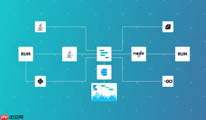 ElasticSearch Windows版-安装教程