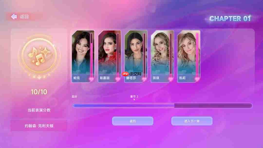 《名利场：我被好莱坞美女潜规则了》——美版《完蛋！》带来好莱坞式猎艳新体验