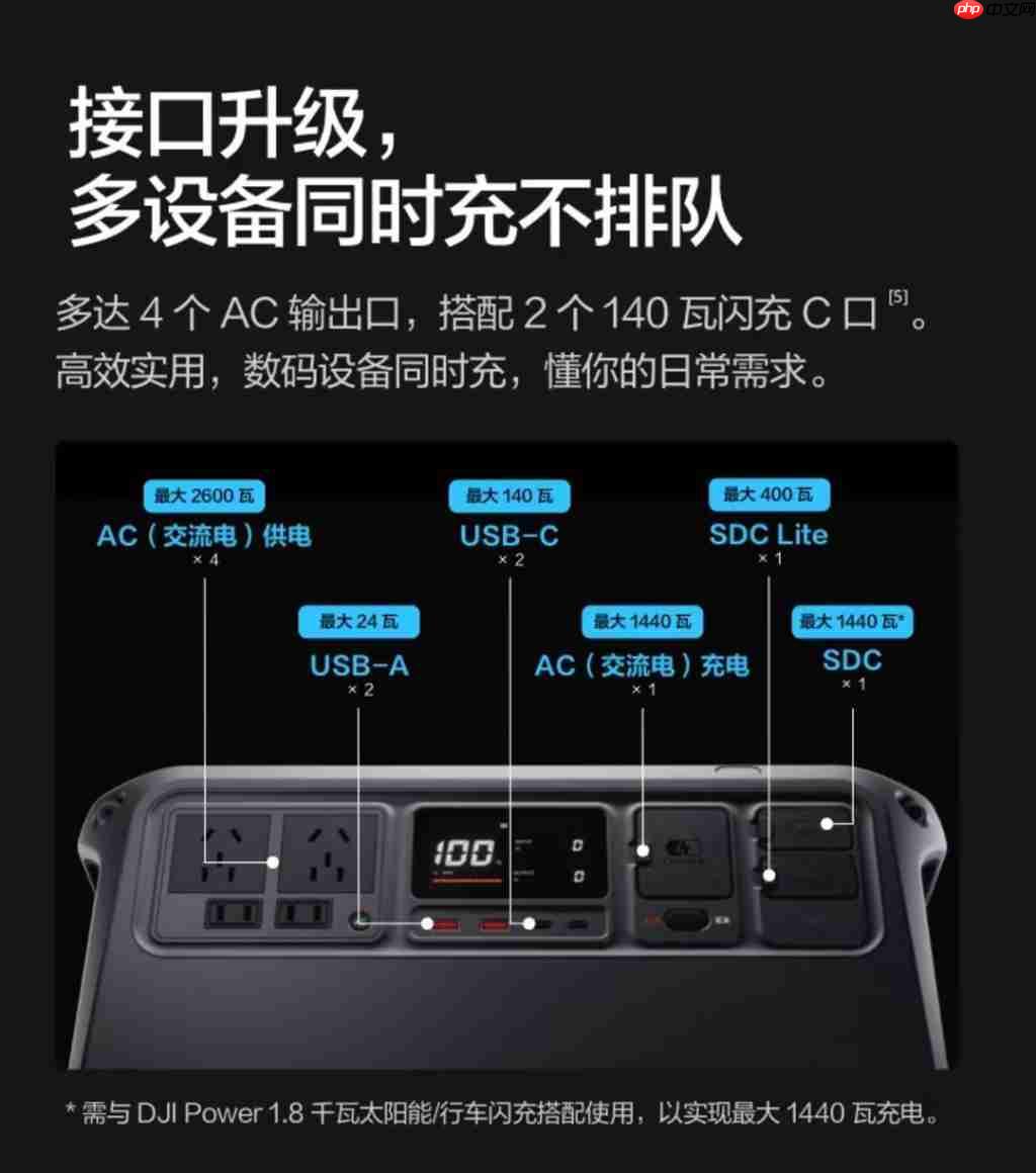  露营、航拍、应急三合一：DJI POWER 1000 V2 打造全能电力生态 