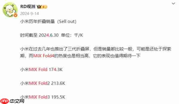  曝小米阔折叠 MIX Fold 5 配置：厚度为 8 毫米 电池达 6 千 