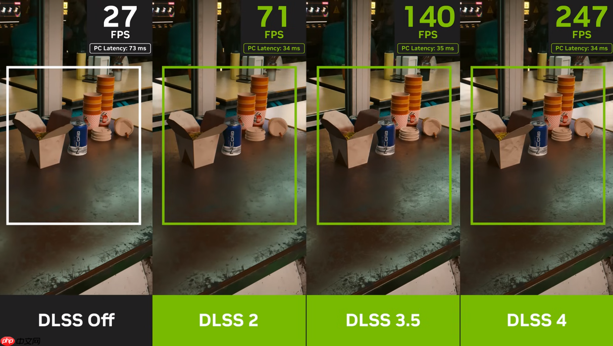 DLSS4甜品卡超新星！华硕RTX5050系列显卡