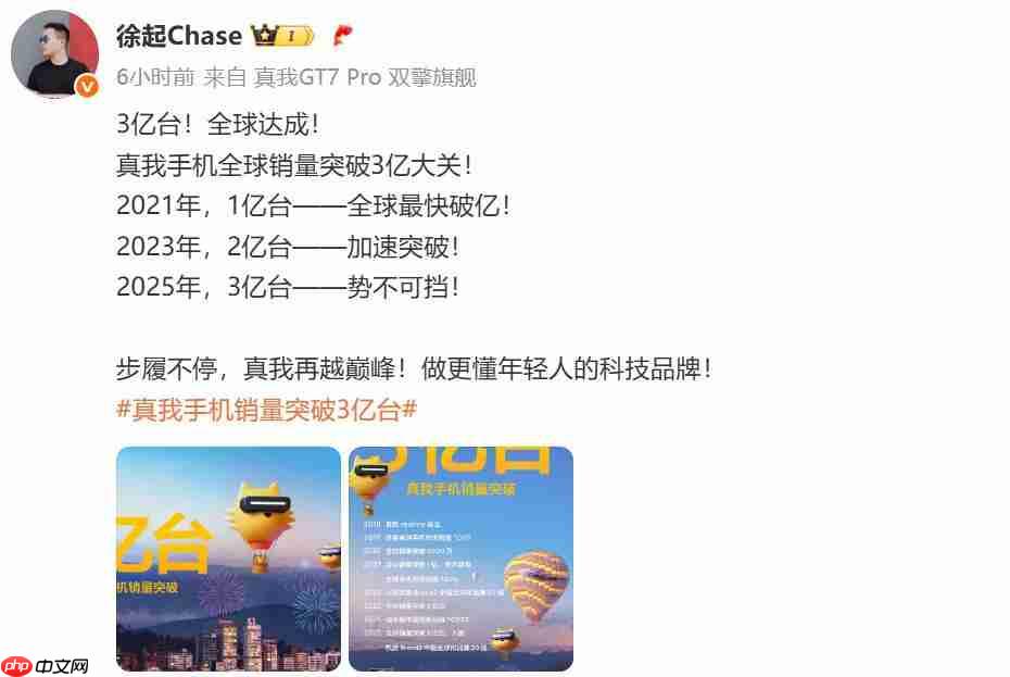 真我 realme 手机全球累计出货量突破 3 亿台，7 年实现跨越式增长 