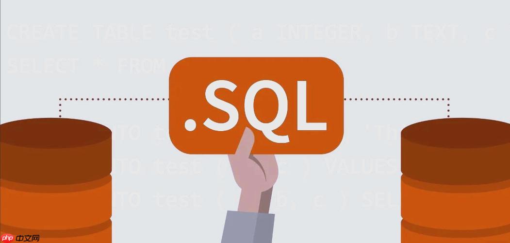 SQL排序查询的技巧与应用：解析SQL中ORDER BY的实现方法