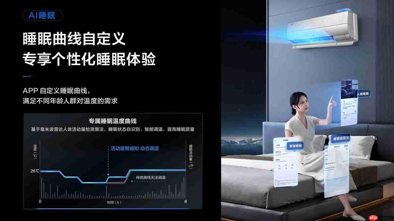 高温空调选购指南，TCL空调小蓝翼C7新风空调解锁“清凉安睡”秘籍