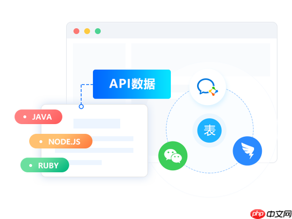 表单大师AI多语言支持 表单大师AI国际化表单设计指南