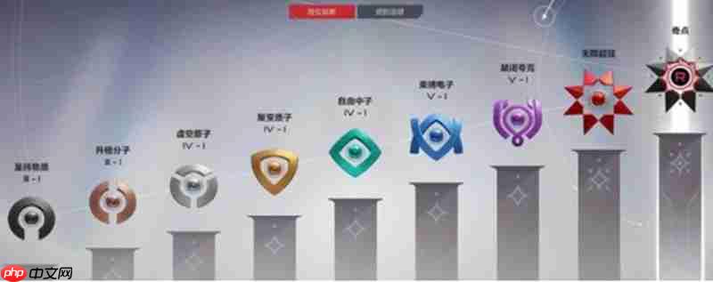 卡拉彼丘最高段位是什么 卡拉彼丘段位系统详细介绍