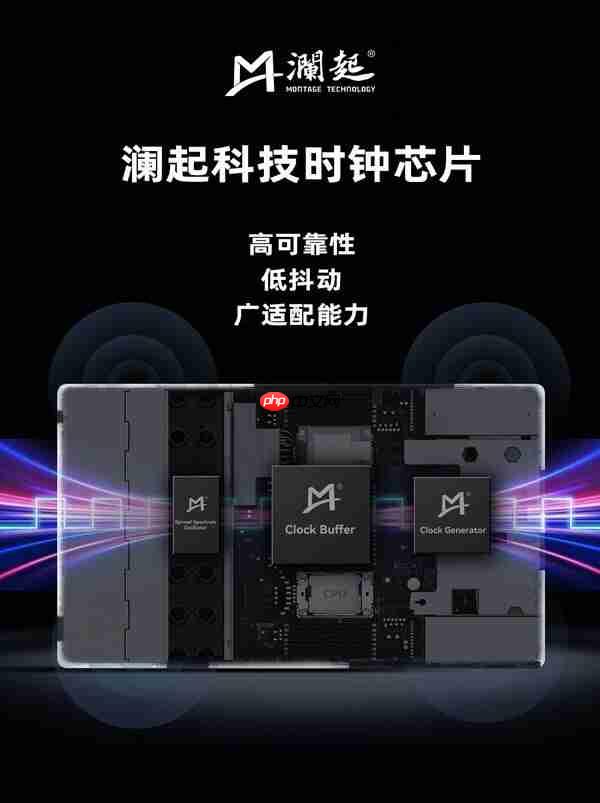 精准时钟，驱动未来—-澜起科技发布多款高性能时钟心片