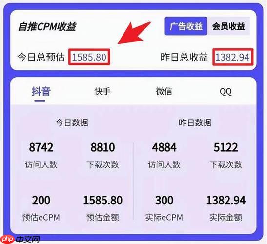 AI如何帮你赚钱？揭秘5个最实用的AI赚钱技巧​​