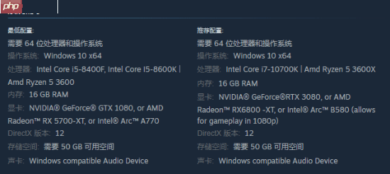 《寂静岭2RE》厂商新作《时间旅者：重生曙光》配置要求出炉：GTX1080就能玩！