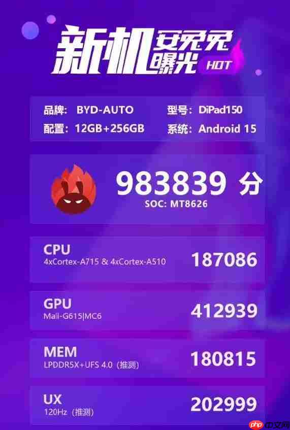 “全栈自研”，比亚迪平板跑分出炉：联发科 MT8626