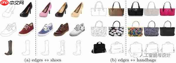 人工智能服装设计,这是什么黑科技?