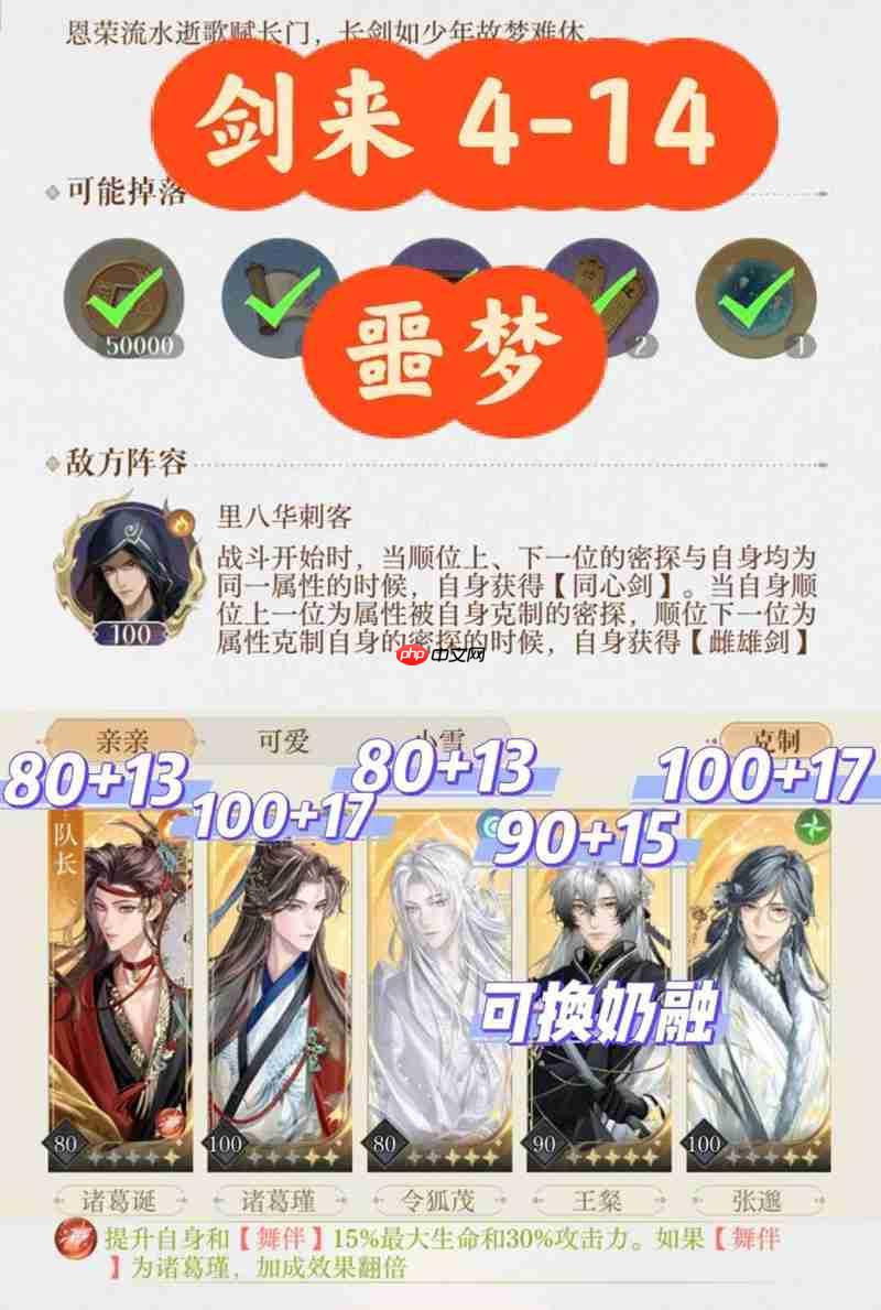 如鸢剑剑剑来4-14攻略 噩梦机制及跟打表格