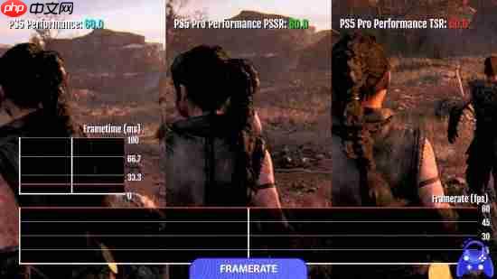 《地狱之刃2》PS5/PS5Pro/PC画质对比 PS5与PC最大区别是渲染分辨率！