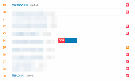 《黑神话：悟空》官宣参加科隆展上热搜！网友狂问DLC何时出
