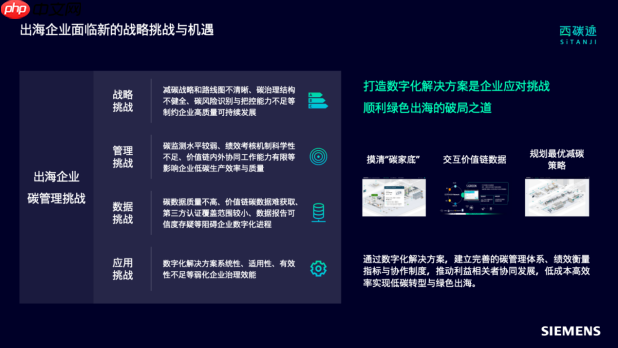钢铁巨头的”绿色账本”：西门子这招让碳排放大户变减排先锋