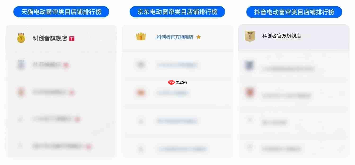 科创者（KCZ）智能电动窗帘强势登顶，稳坐智能电动窗帘十大品牌头把交椅