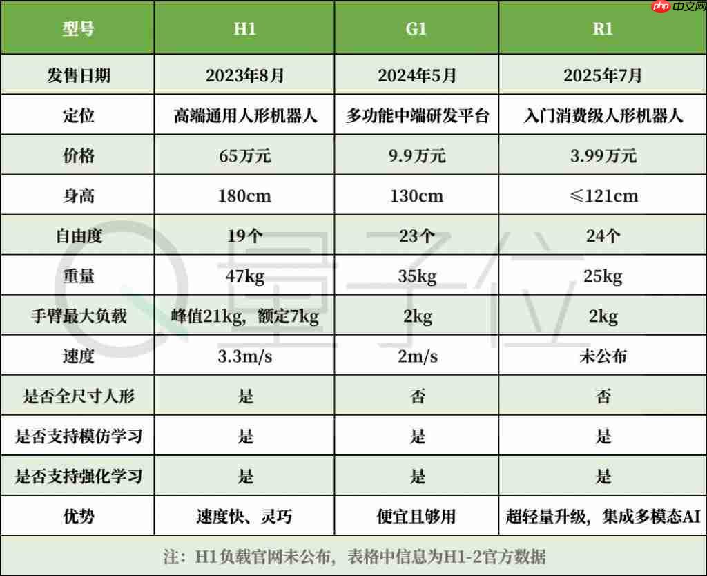  波士顿动力机器人终于有脑子了！人类故意使绊子也不怕 