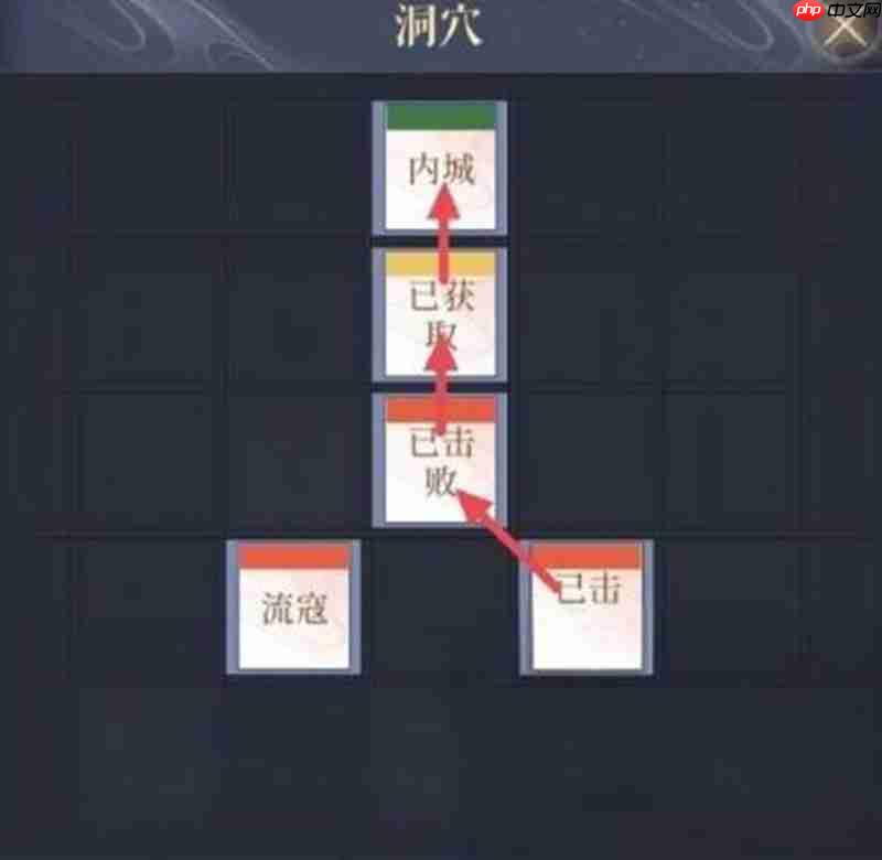 如鸢丹阳据点怎么过 丹阳据点通关详细攻略