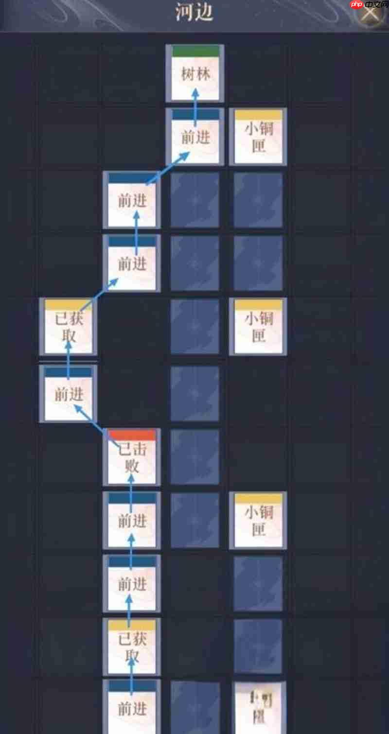 如鸢丹阳据点怎么过 丹阳据点通关详细攻略