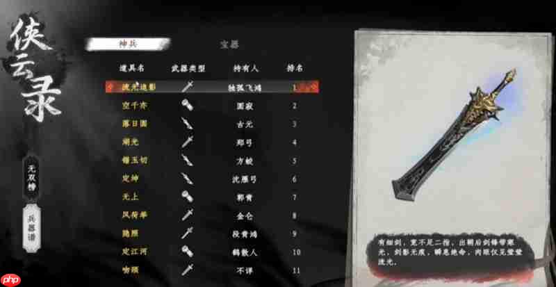 下一站江湖2最强装备有哪些 顶级装备获取方法介绍