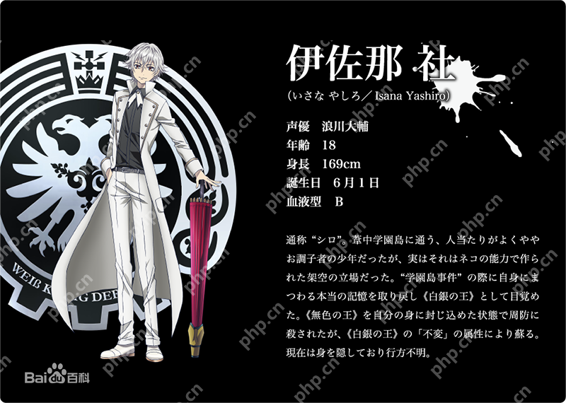 动漫《K》人物图文介绍 - 创想鸟