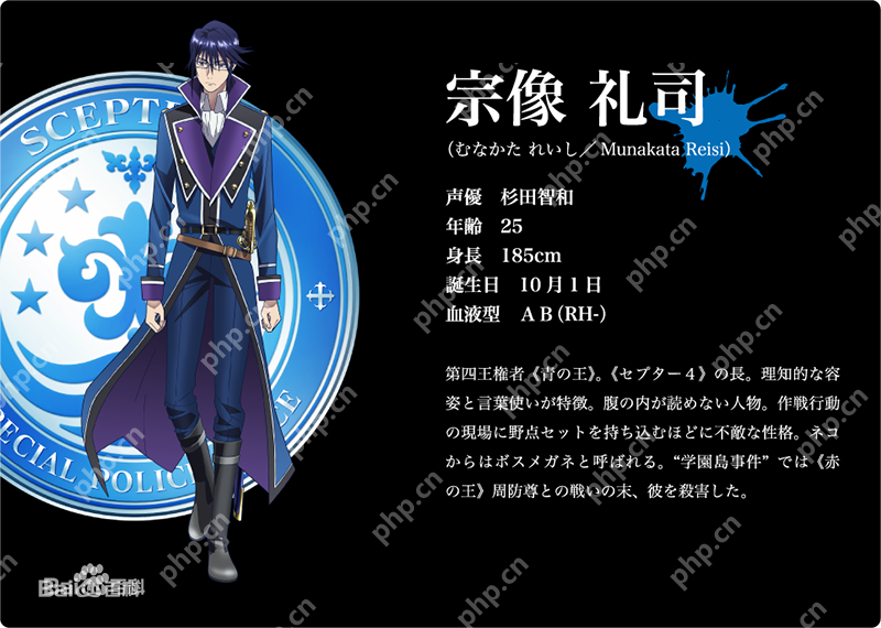 动漫《K》人物图文介绍 - 创想鸟