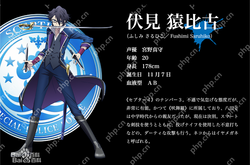 动漫《K》人物图文介绍 - 创想鸟