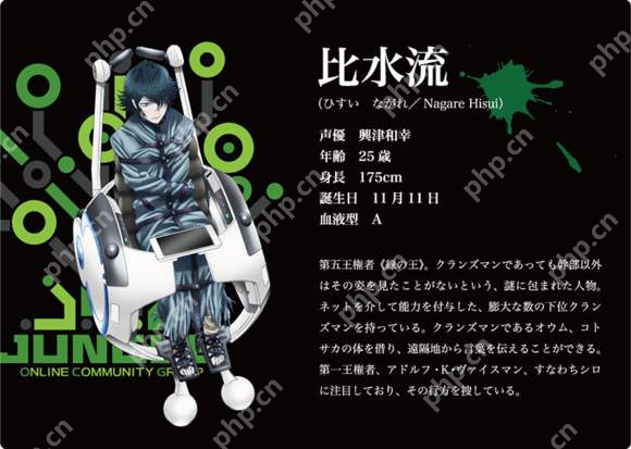 动漫《K》人物图文介绍 - 创想鸟